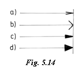 Text Box:  
Fig. 5.14
